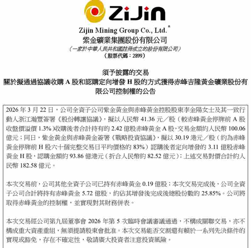  赤峰黄金股价剧烈震荡；42岁女继承人选择高位退出，亡夫遗产变现数百亿。 股票财经
