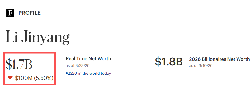  赤峰黄金股价剧烈震荡；42岁女继承人选择高位退出，亡夫遗产变现数百亿。 股票财经