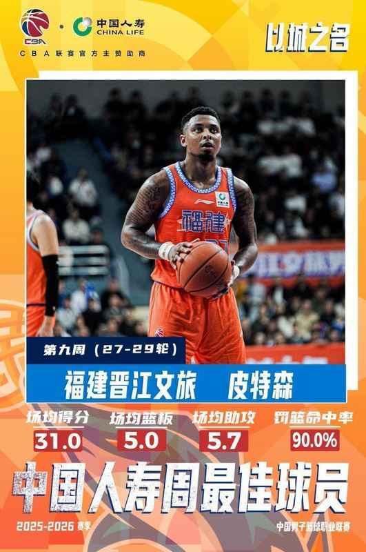  CBA官方公布最新周最佳；福建外援皮特森荣膺殊荣。 体育新闻