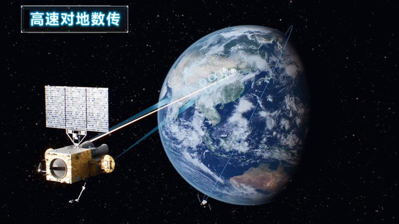 距离地球三万六千公里;风云四号C星如何构建星地通信桥梁。 IT技术