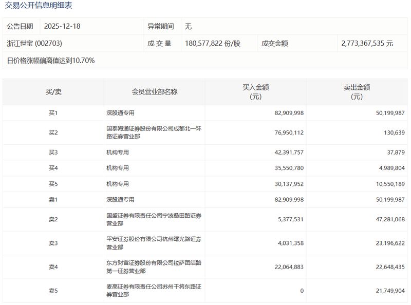 财务数据披露：华阳新材亏损收窄与业务调整深度解析 股票财经
