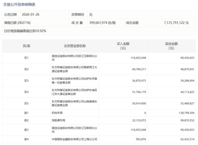  财务数据披露：华阳新材亏损收窄与业务调整深度解析 股票财经