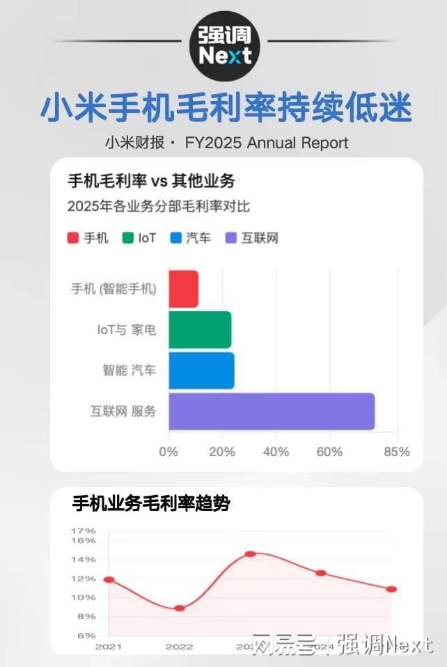  卖手机不如卖冰箱？小米的经销商们正在经历什么 企业服务