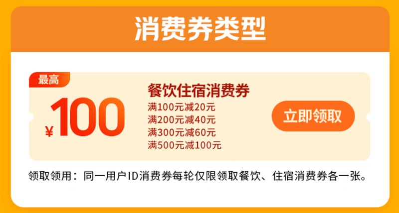  从“撒券”到“精准滴灌”：哈尔滨200万消费券的底层逻辑与技术实现 新闻