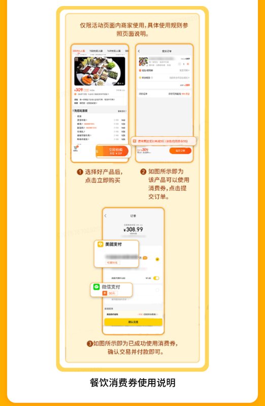  从“撒券”到“精准滴灌”：哈尔滨200万消费券的底层逻辑与技术实现 新闻