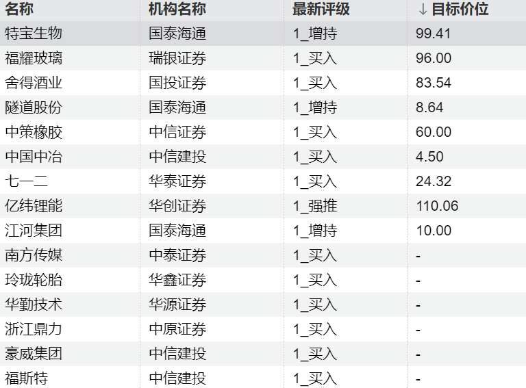农业农村部四维布局:乡村产业高质量发展的路径图与施工法 新闻 农业农村部四维布局:乡村产业高质量发展的路径图与施工法 新闻 农业农村部四维布局:乡村产业高质量发展的路径图与施工法 新闻