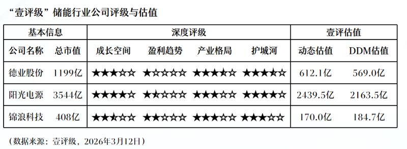 从11000条到常态治理:AI魔改视频专项治理技术演进全解析 IT技术 从11000条到常态治理:AI魔改视频专项治理技术演进全解析 IT技术 从11000条到常态治理:AI魔改视频专项治理技术演进全解析 IT技术