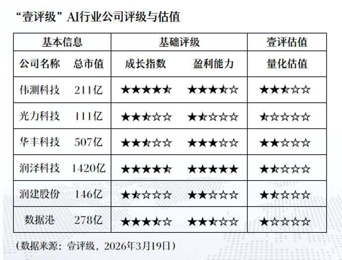 从11000条到常态治理:AI魔改视频专项治理技术演进全解析 IT技术 从11000条到常态治理:AI魔改视频专项治理技术演进全解析 IT技术 从11000条到常态治理:AI魔改视频专项治理技术演进全解析 IT技术