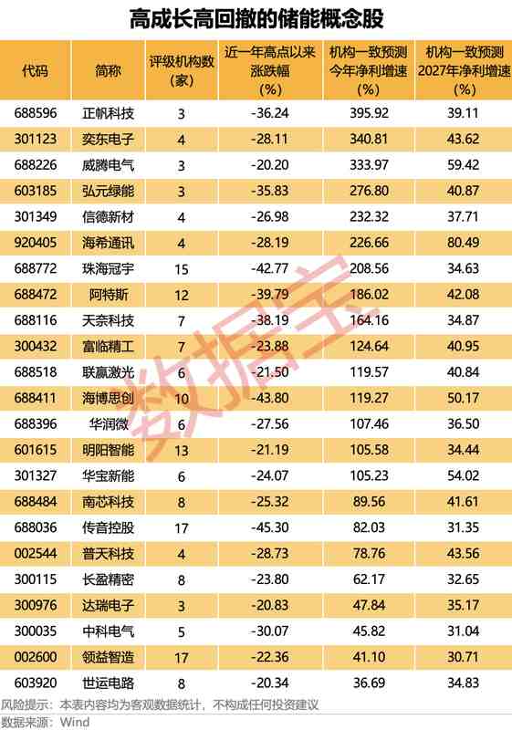 从11000条到常态治理:AI魔改视频专项治理技术演进全解析 IT技术 从11000条到常态治理:AI魔改视频专项治理技术演进全解析 IT技术 从11000条到常态治理:AI魔改视频专项治理技术演进全解析 IT技术
