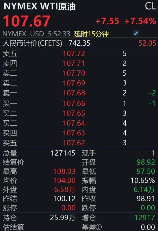  【技术解码】从4800到4550：我在4月2日黄金暴跌中学到的市场逻辑 股票财经