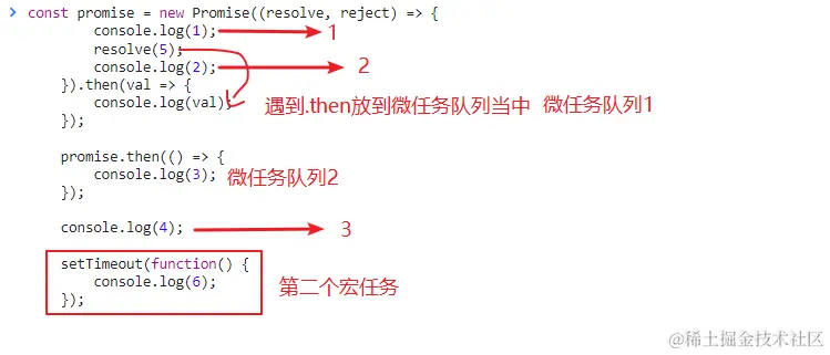 从执行栈到事件循环：JavaScript异步机制的深度拆解